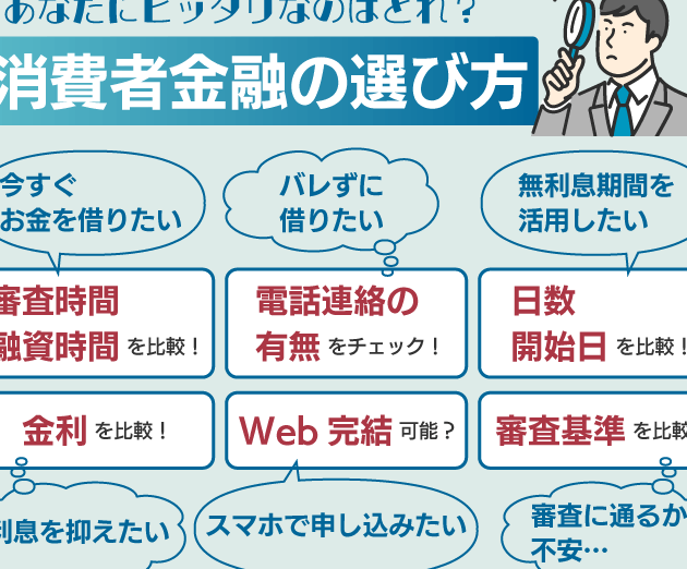 お金借りるならどこがいい？金融機関の比較と選び方